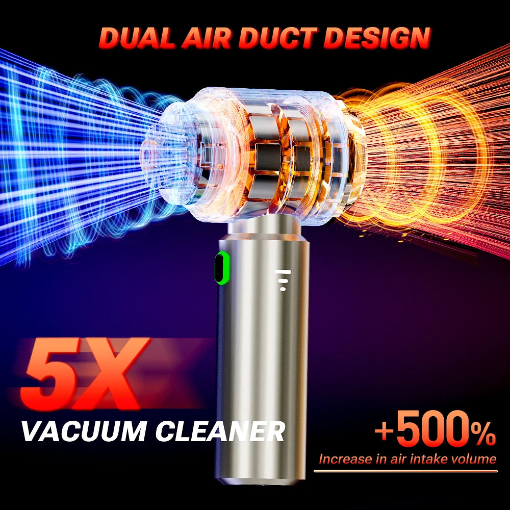 SZUK Mini Car Vacuum Cleaner Wireless Powerful Suction