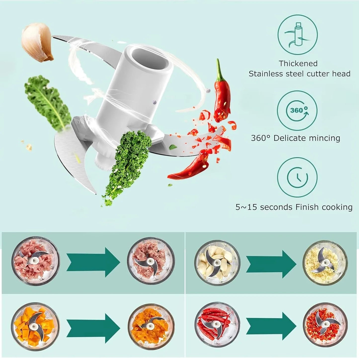 Mini Electric Food Processor Garlic Chopper Vegetable Mincer Portable