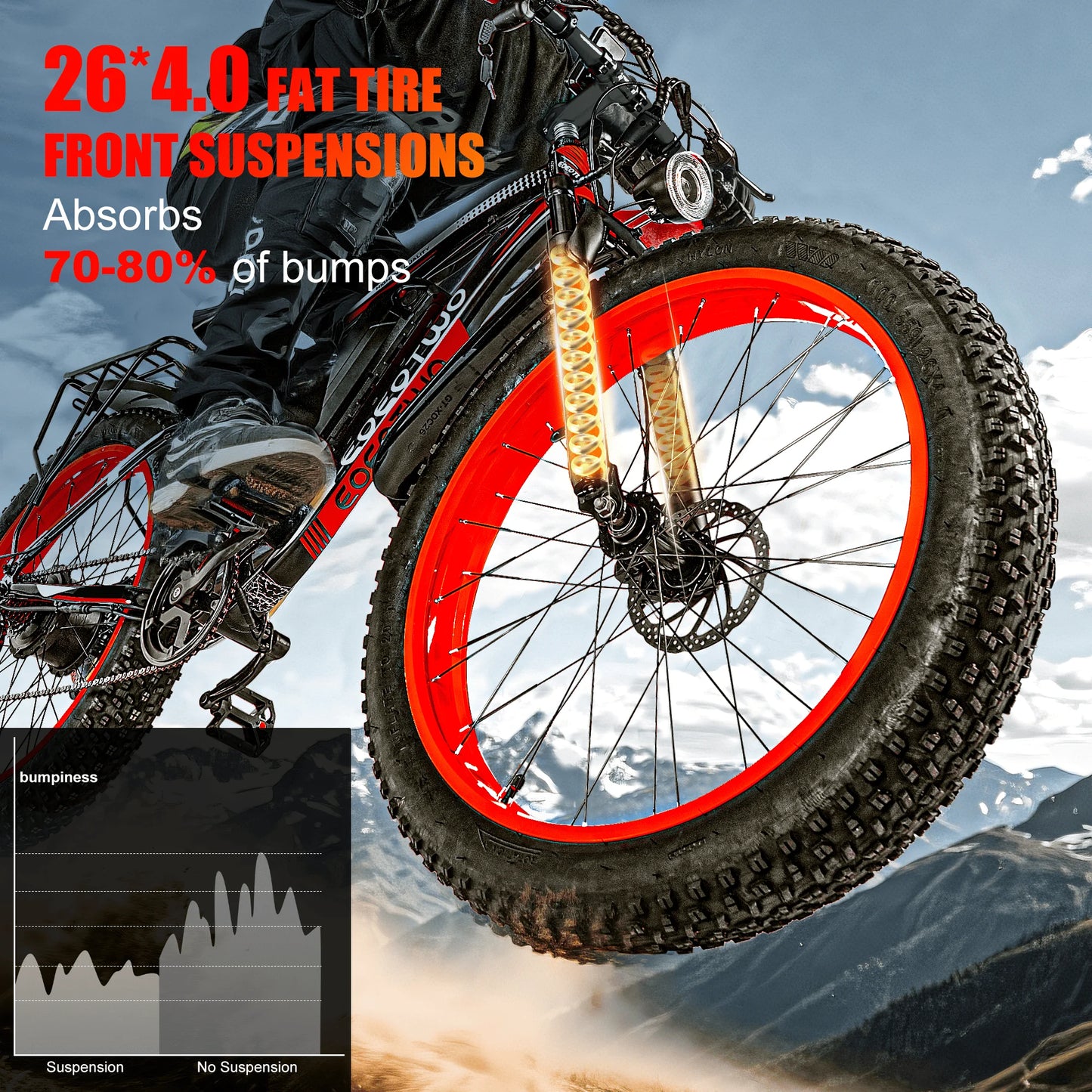 EOEOTWO 1500W All Terrain Fat Tire Electric Mountain Bike