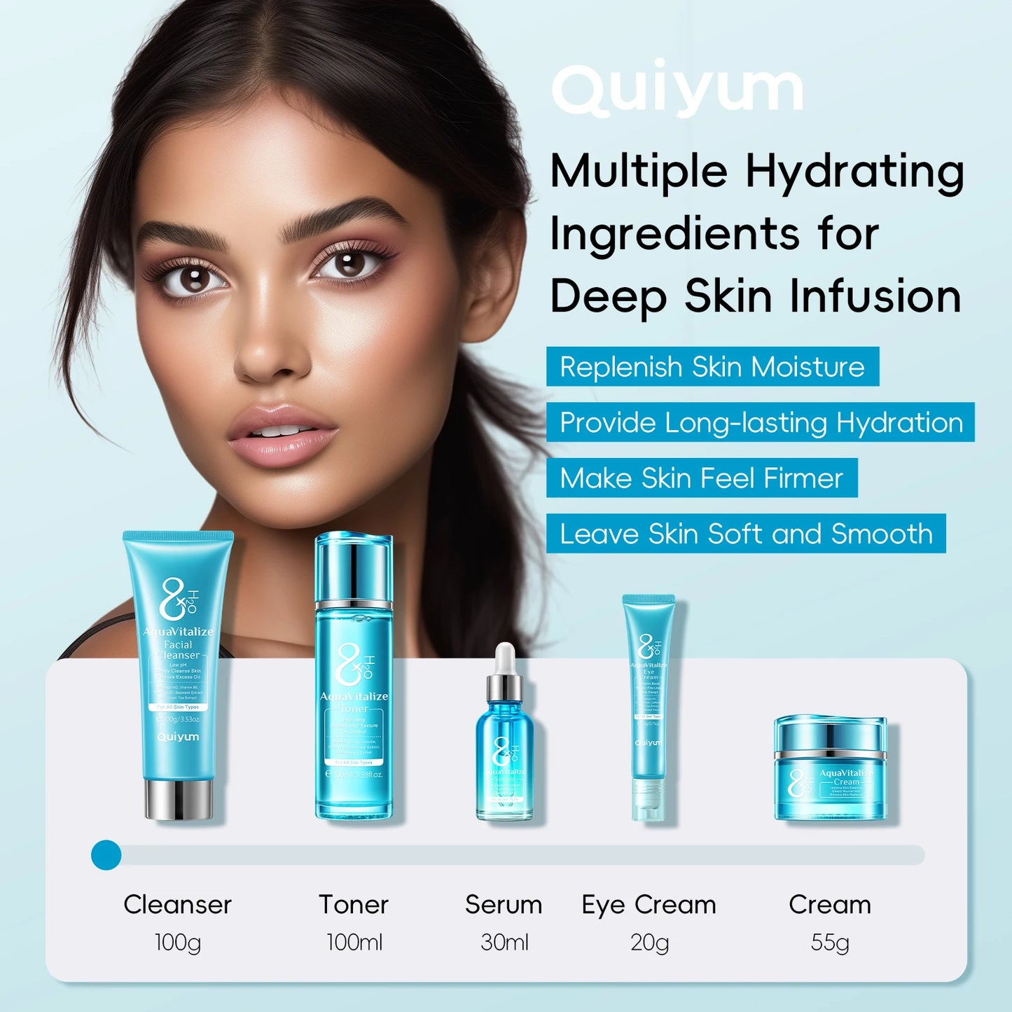LAIKOU AquaVitalize Deep Hydration Skincare Set For All Skin Types
