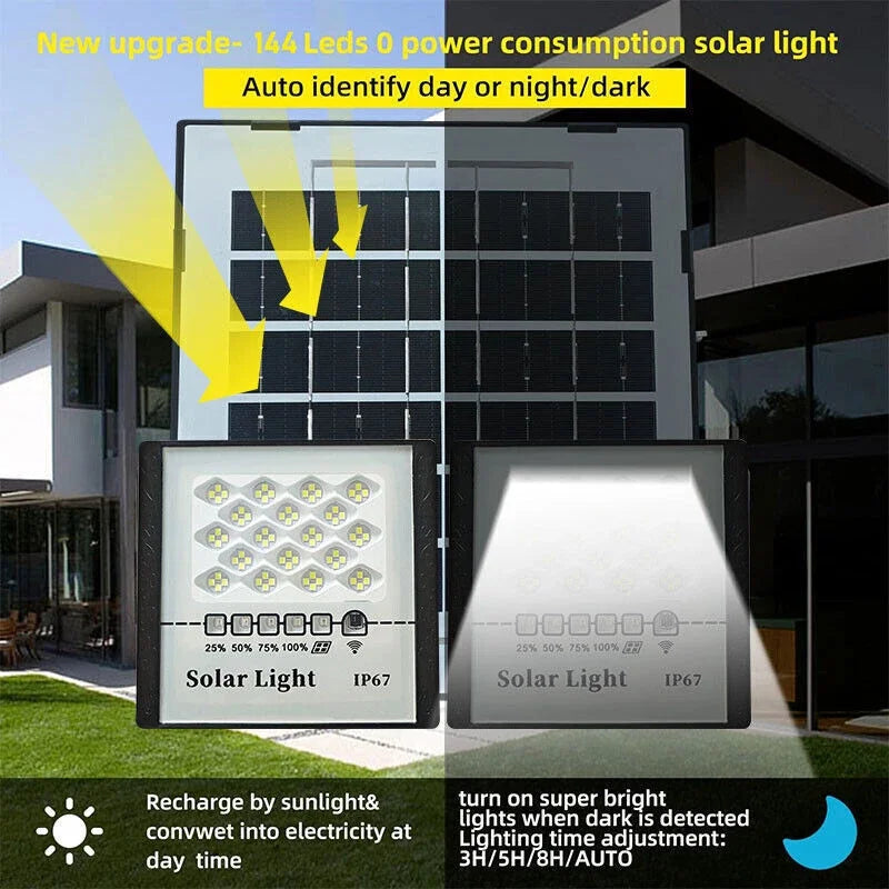 300W LED Solar Outdoor Flood Lamp Dusk to Dawn IP65
