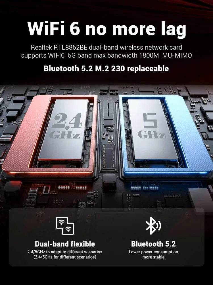 FIREBAT AS1 15.6" Laptop AMD Ryzen5 7430U DDR4 16GB RAM PCIe 512GB SSD 15.6inch FHD 60Hz Screen WiFi6 BT5.2 Windows 11 Computer