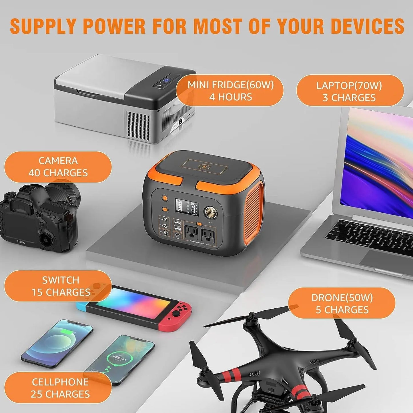SinKeu Portable Power Station 600W Solar Generator For Camping