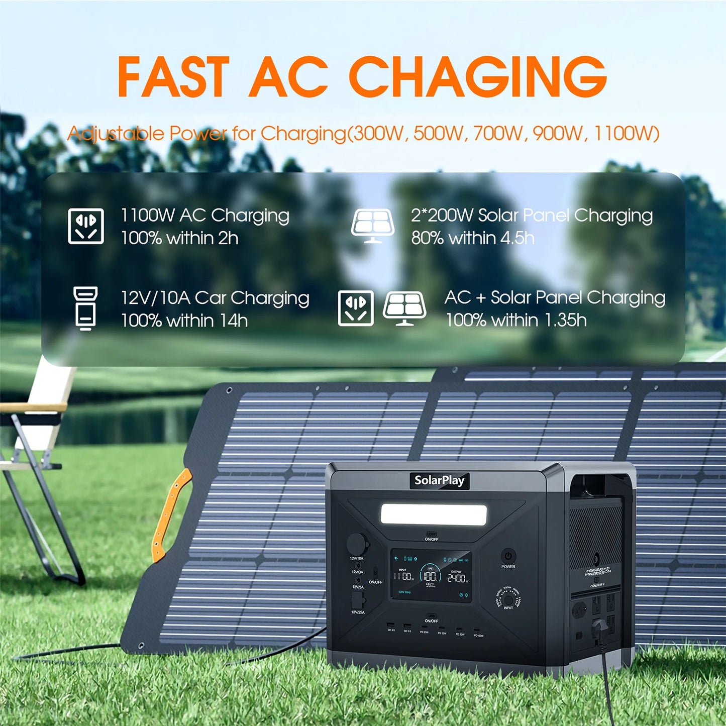 Solarplay Q2501 Portable Power Station 2160Wh LiFePO4 Generator