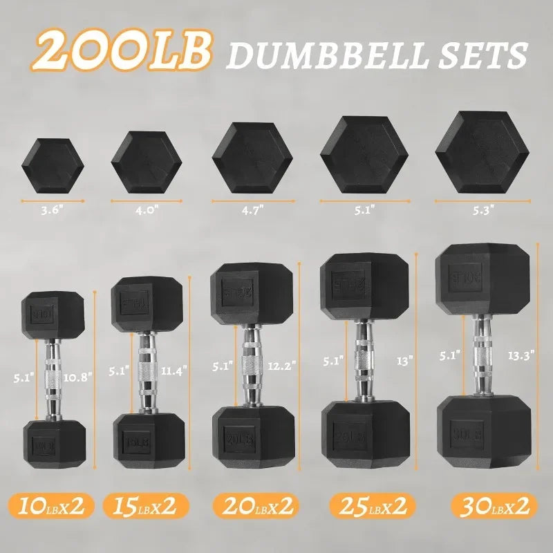 BalanceFrom Rubber Coated Hex Dumbbell Weight Set with Storage Rack, 100LB or 150LB or 200LB Set