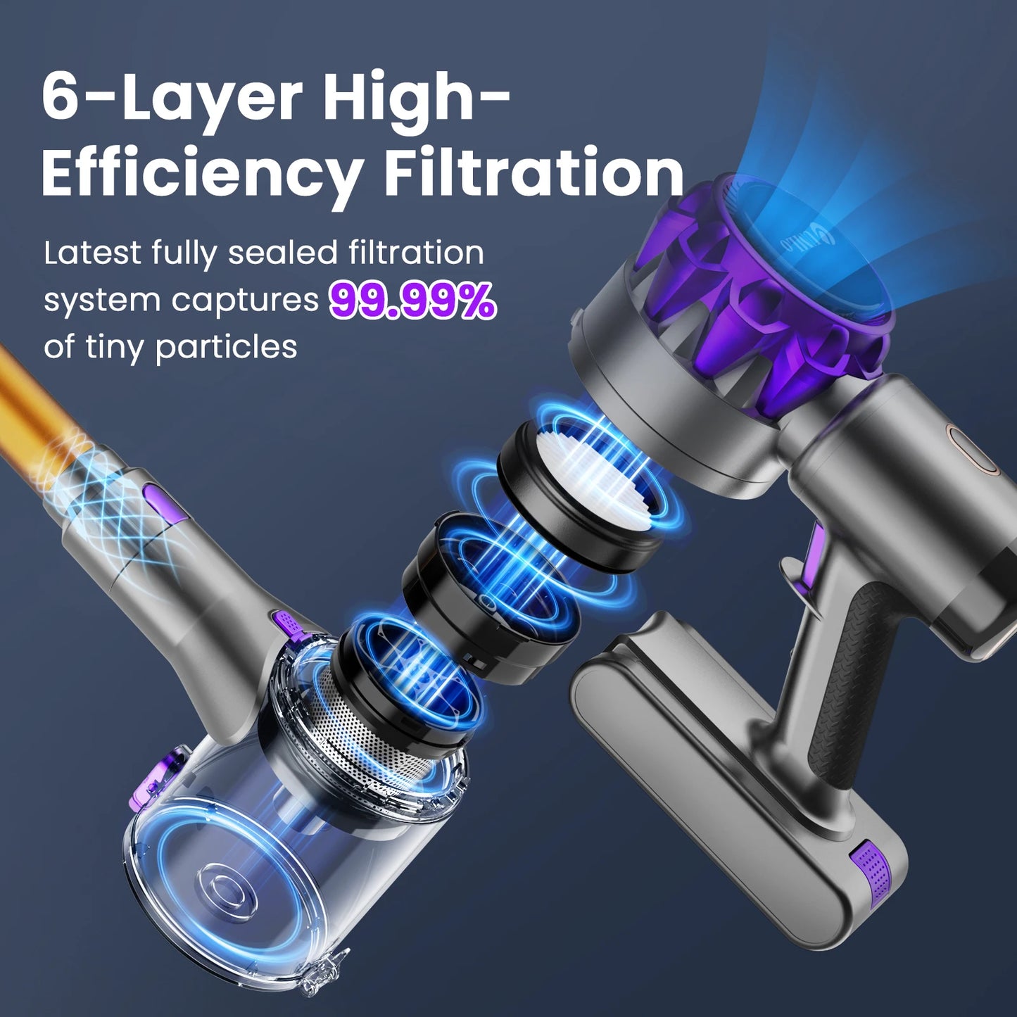 INSE YISORA Cordless Vacuum Cleaner 40Kpa 55 Minutes Run Time