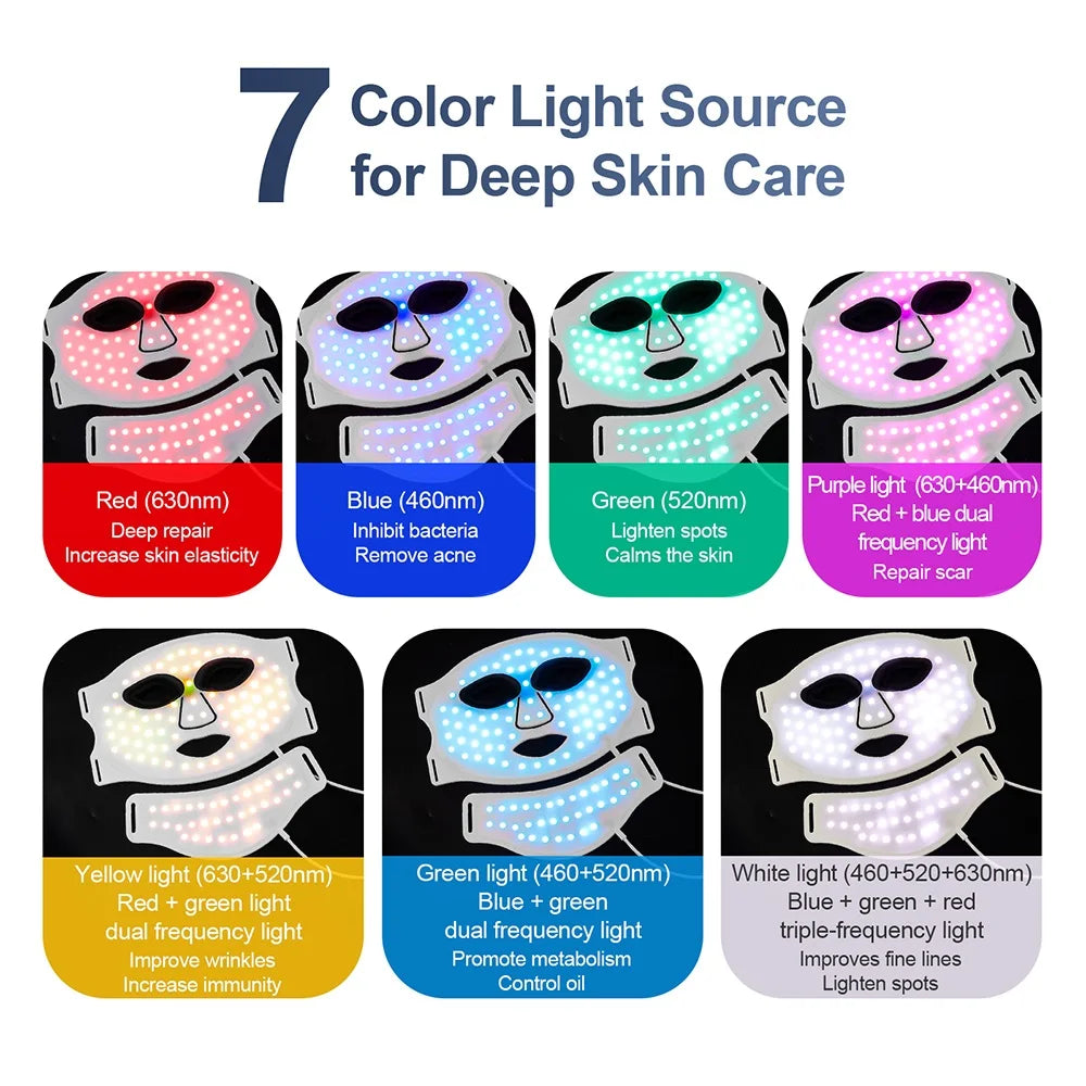 Foreverlily Silicone LED Mask Face And Neck With Photon Light