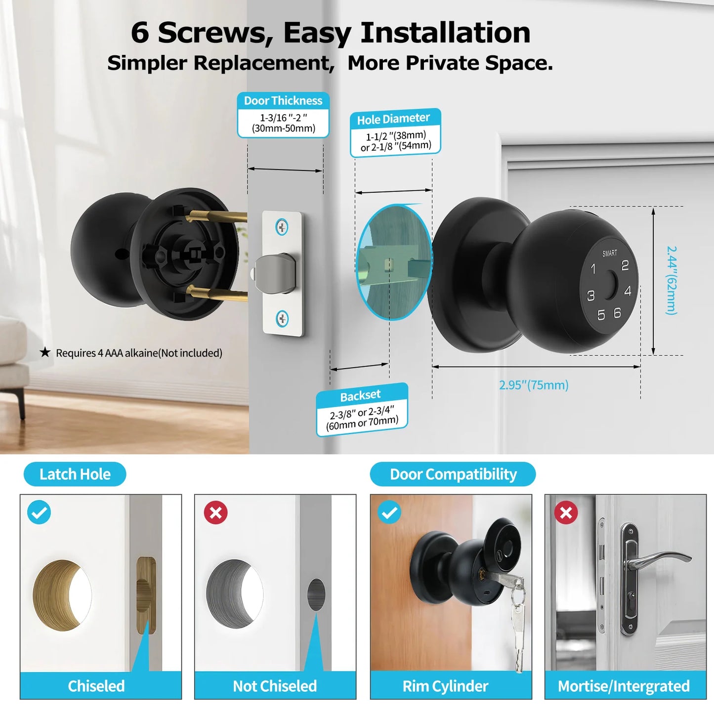 Viladepot Ball Shaped Smart Lock With Fingerprint And App Control