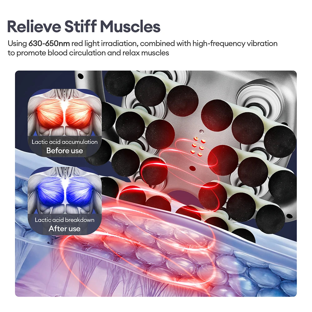 Fascia Gun 24 Head High Frequency Body Massager 9 Modes