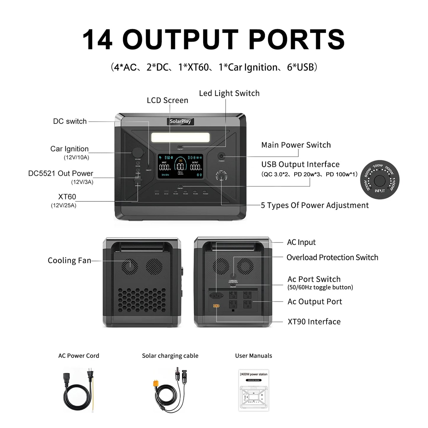 Solarplay Q2501 Portable Power Station 2160Wh LiFePO4 Generator