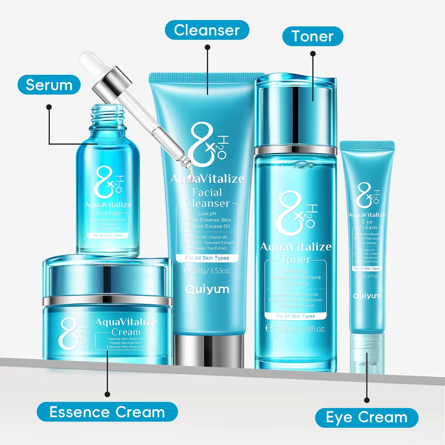 LAIKOU AquaVitalize Deep Hydration Skincare Set For All Skin Types