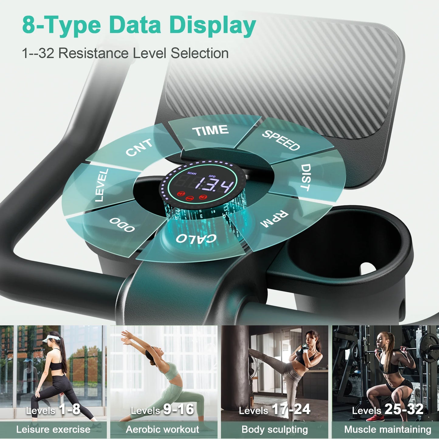 Superun Exercise Bike 32 Level Magnetic Resistance Home Workout