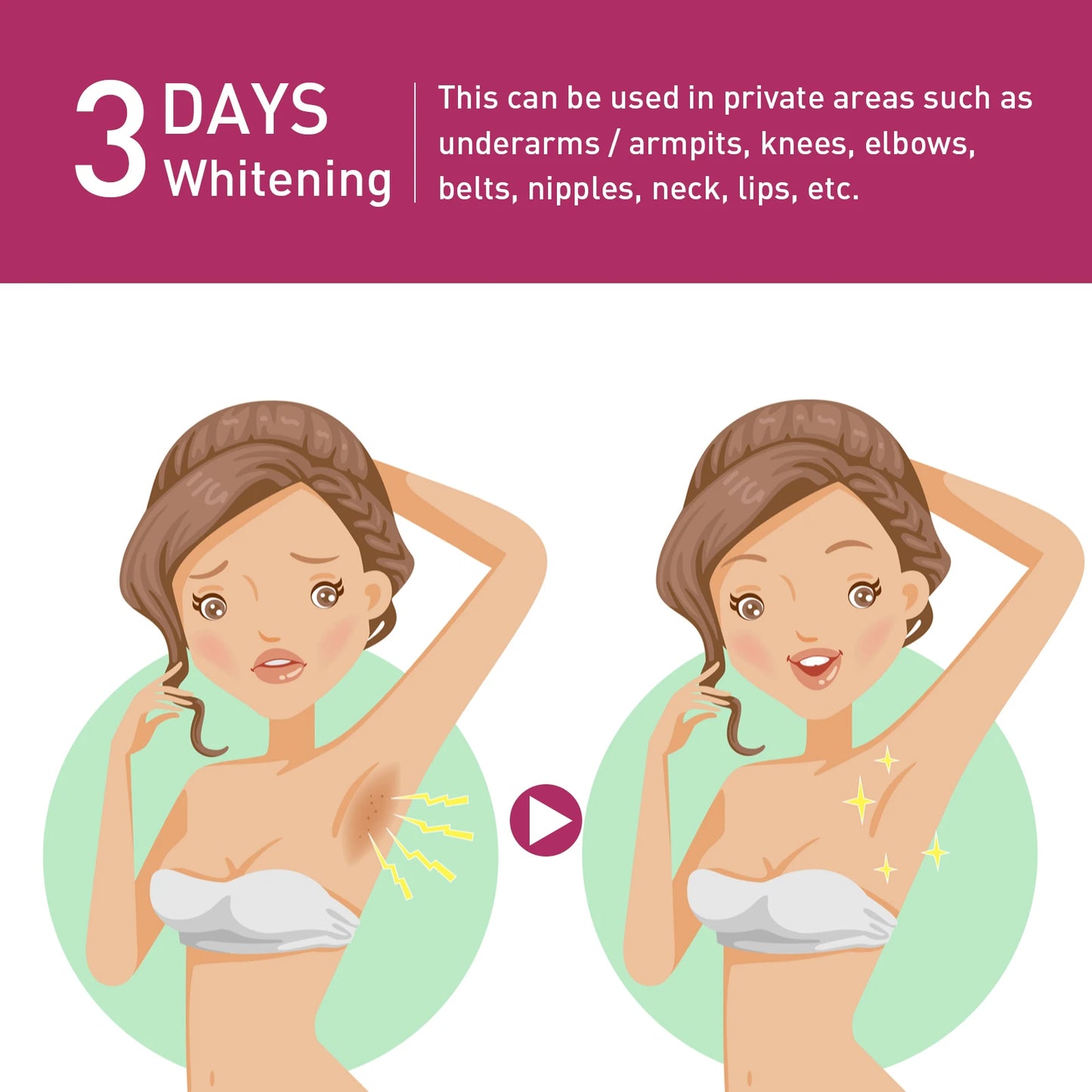 Eelhoe Underarm Whitening Cream For Dark Skin Melanin Brightening