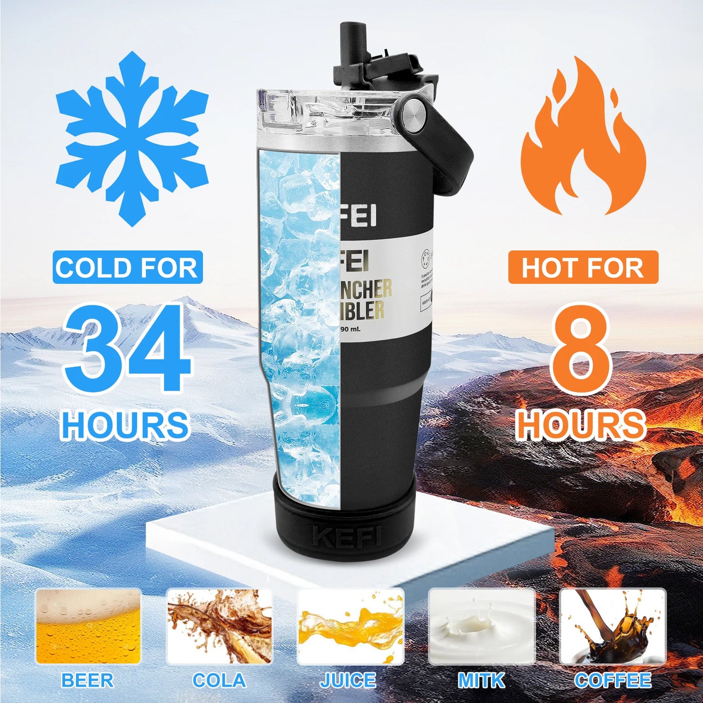 NONEDrinkware Double Wall Stainless Tumbler With Lid Straw