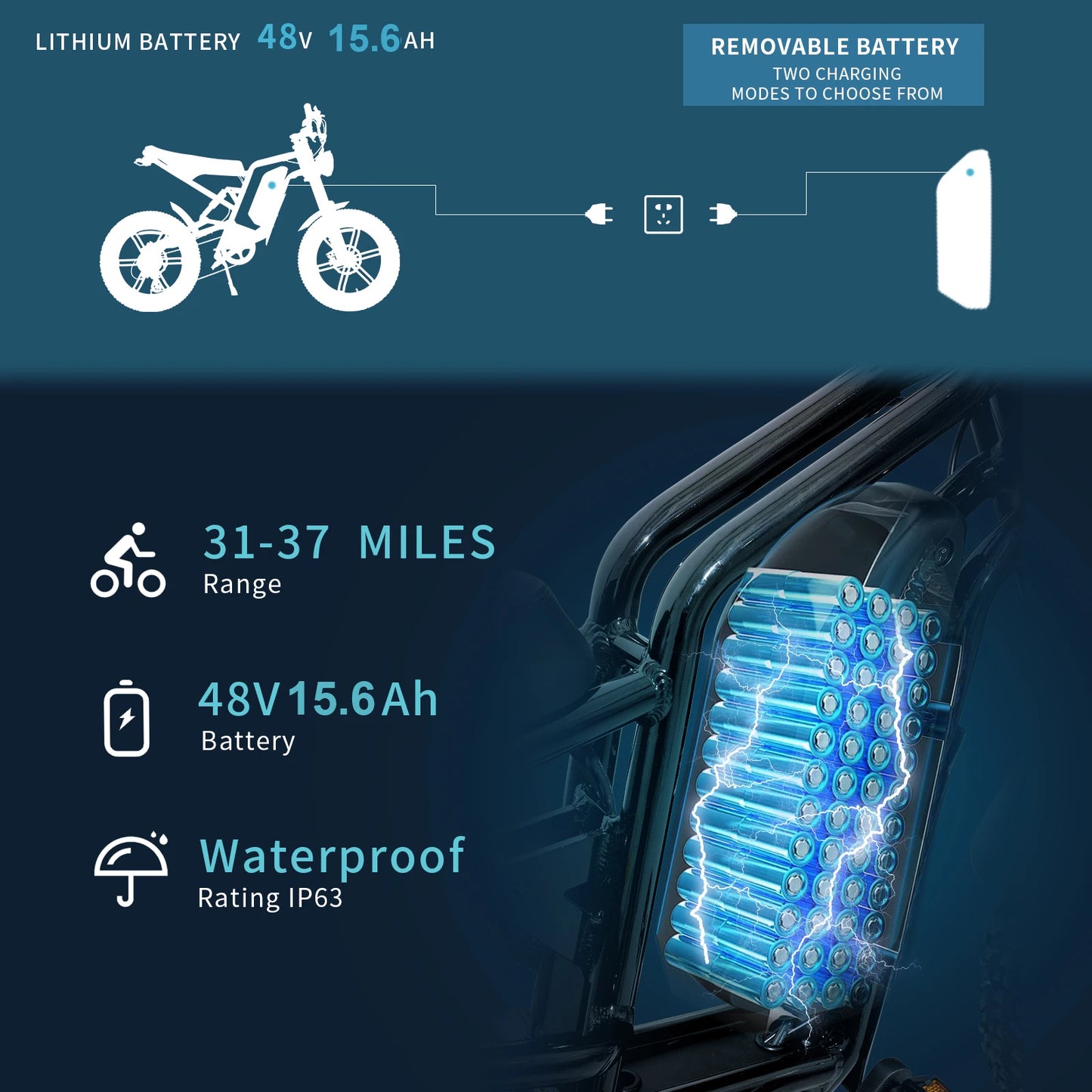 Xtion 1200W Electric Mountain Bike 48V 15.6Ah Fat Tire
