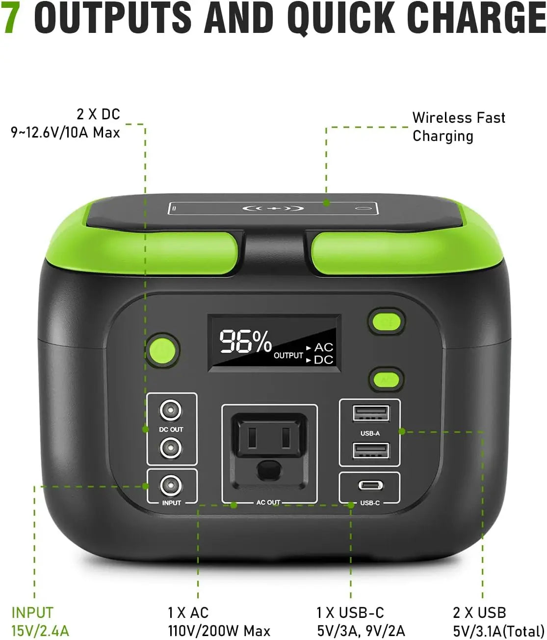 SinKeu Portable Power Station 600W Solar Generator For Camping