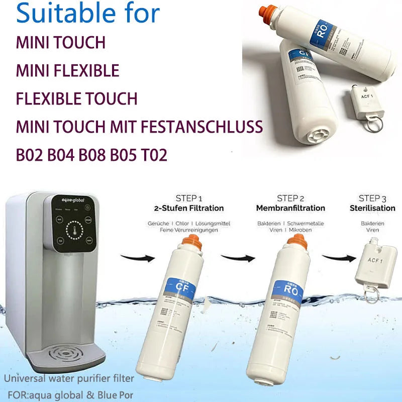 For Aqua global MINI TOUCH/FLEXIBLE TOUCH/Zen&Pur Drinking Water Purifier Filter Element,CF+RO+ACF1 Is Suitable Bule Pro B04/B02